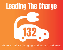 A graphic that shows 132 ev charging stations at VT ski areas.